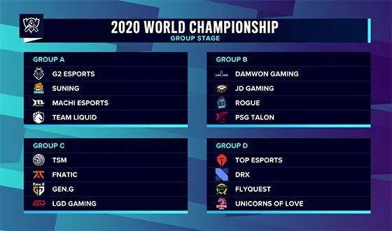 Zika：比较希望能再遇上JDG赢下他们 世界赛想和Doran交手