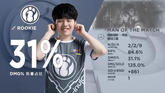 拳头正在调查TSM CEO Reginald不当行为和霸凌