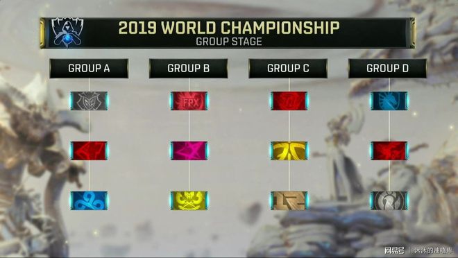 英雄联盟欧美赛区LEC将在2023年改变赛制